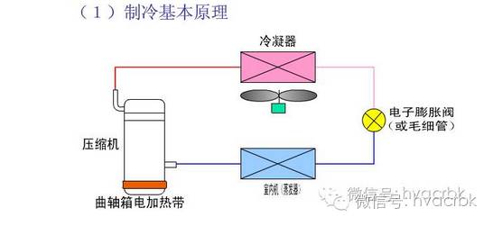 非金属温度传感器