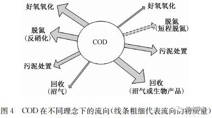 陶瓷导线