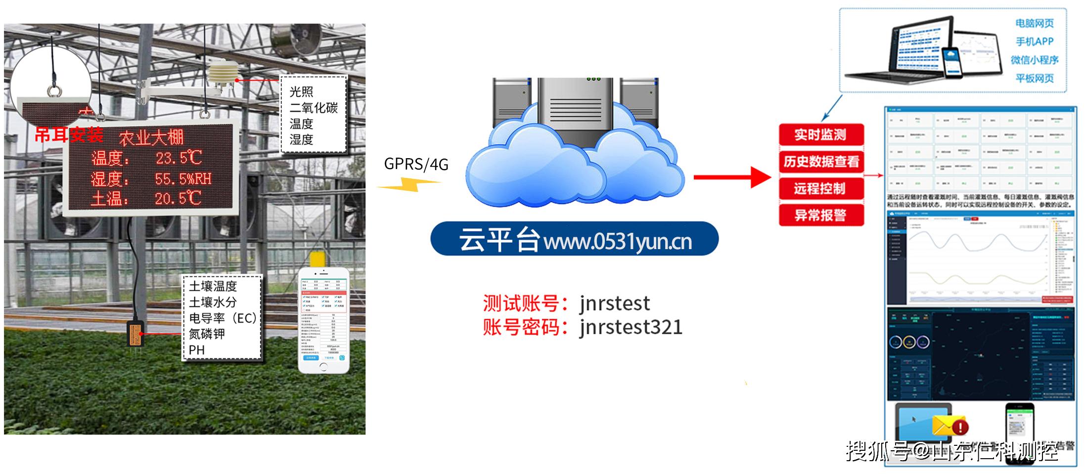 防护鞋与三菱喷气机的关系