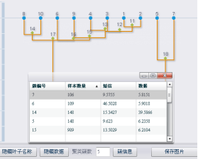 蜡烛可以防虫吗