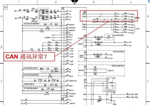 天馈系统的结构