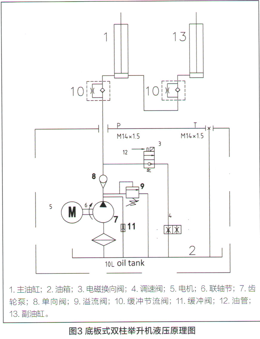 气阀采用液压式传动机构的优点有