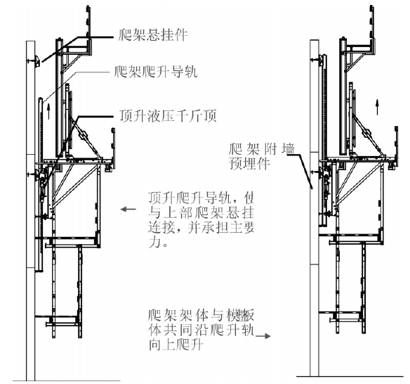 压力车维修视频