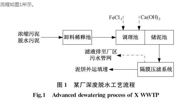 水分对系统有什么影响