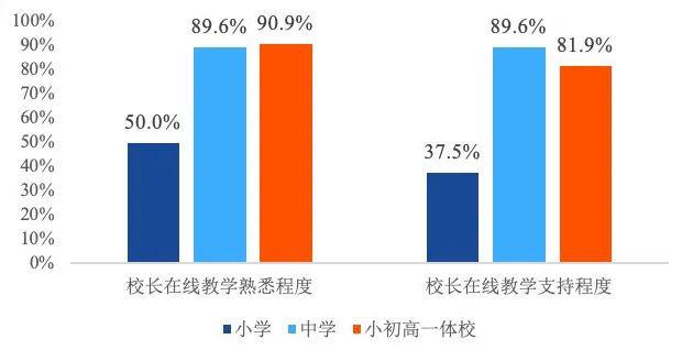 液晶聚合的研究现状