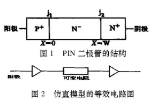 服装发热片的原理