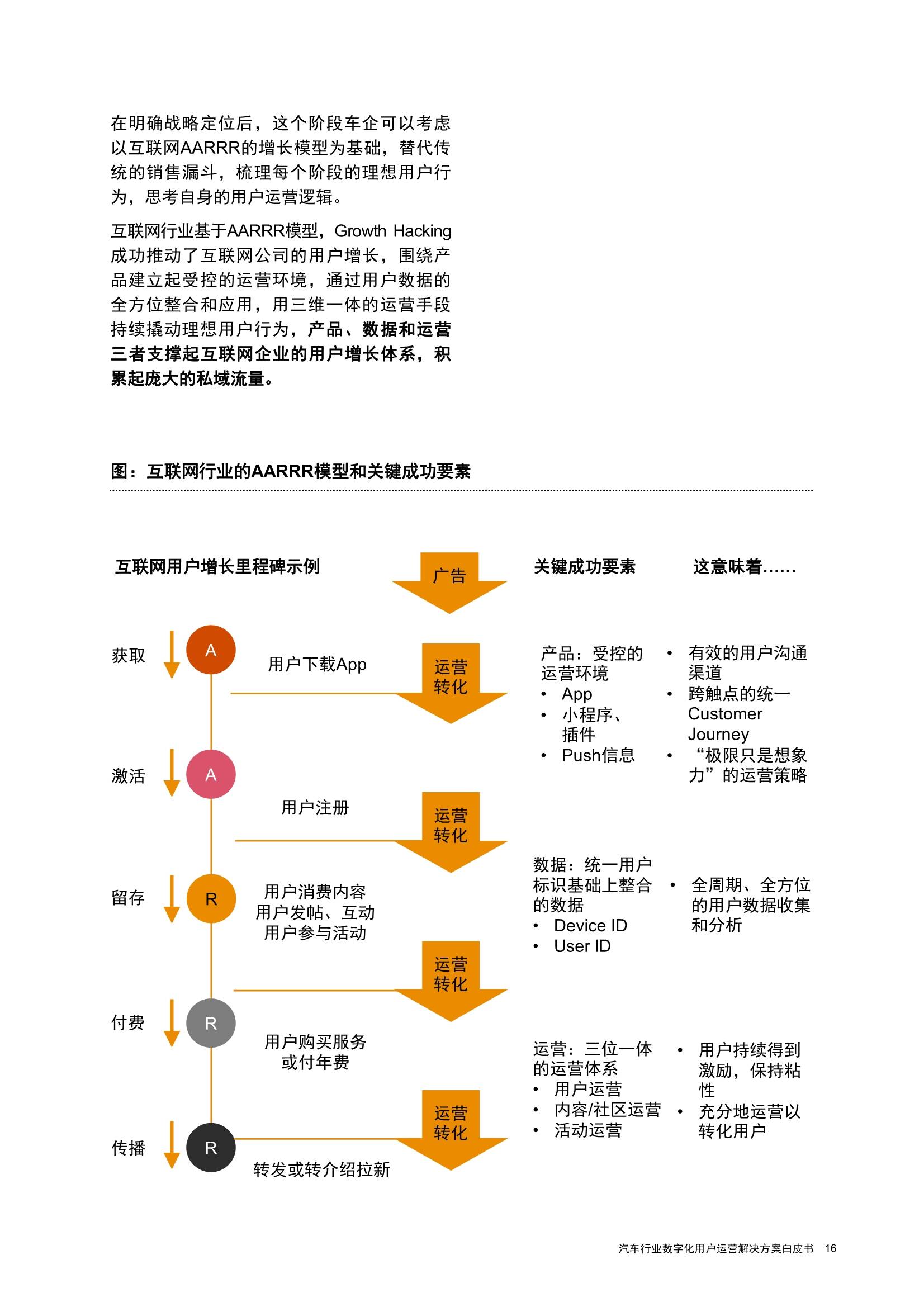 纺织花边行业的流程