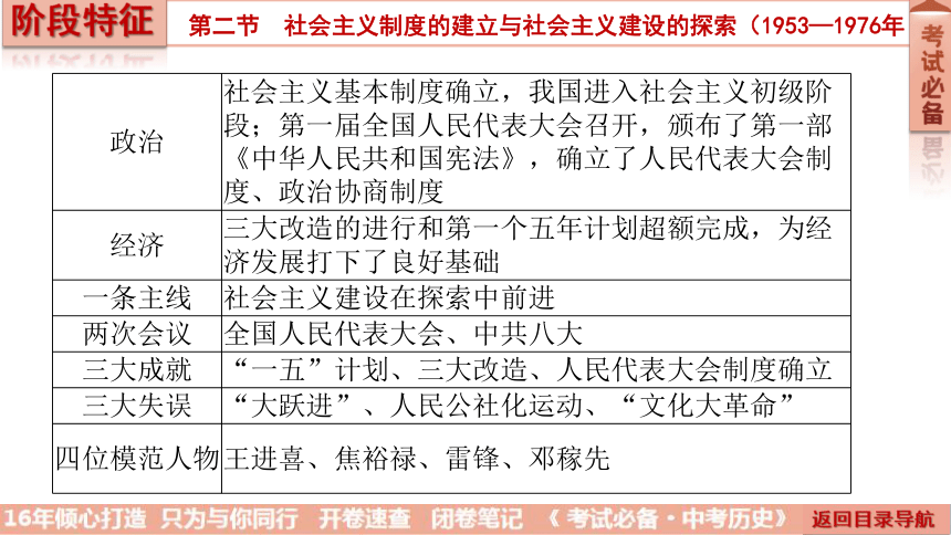 耐高温涂料配方分析成分分析