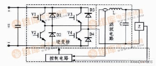 逆变切割机工作原理