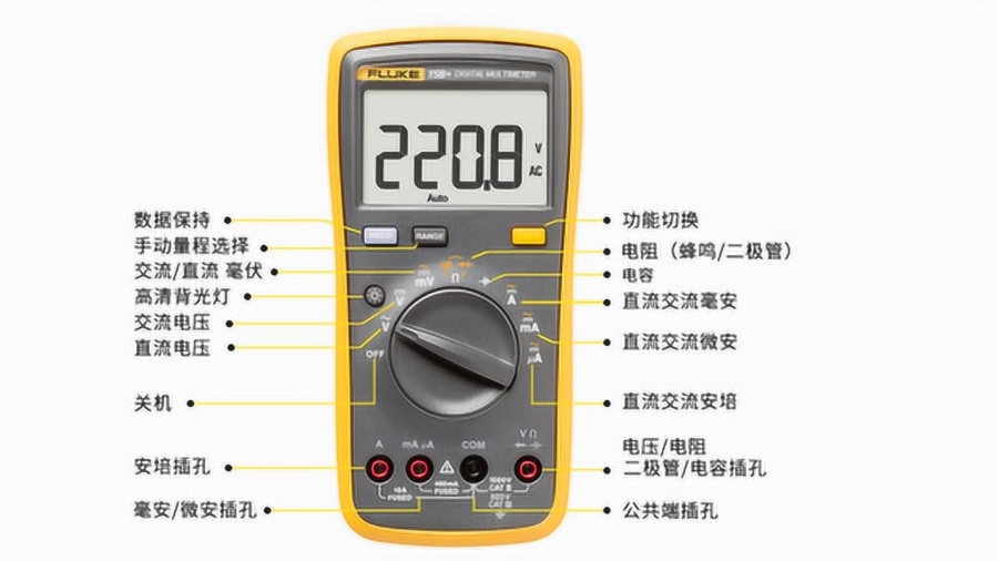 考勤机规格型号