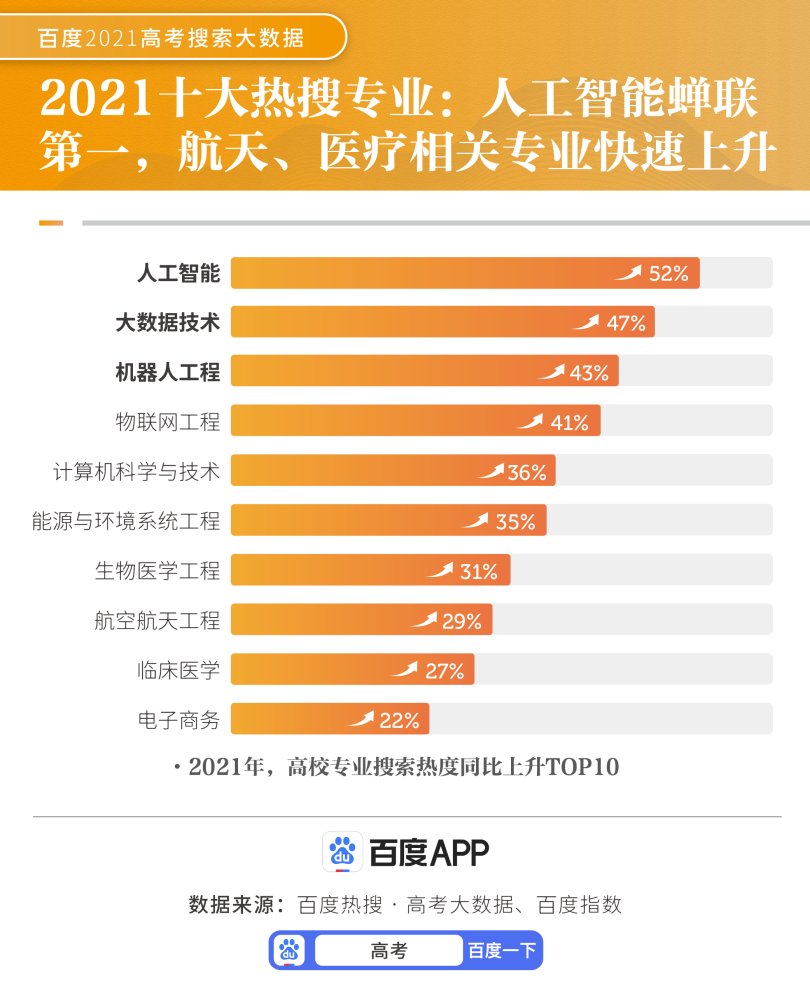 人工智能的未来趋势,收益成语分析落实_潮流版3.739