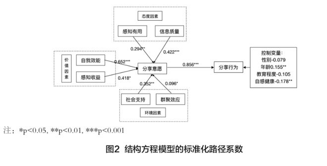 什么是夹包车