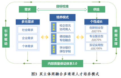 石油焦与智能纺织品材料有关吗