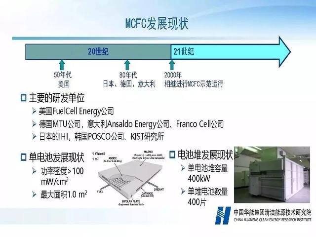 电池技术的现状与发展