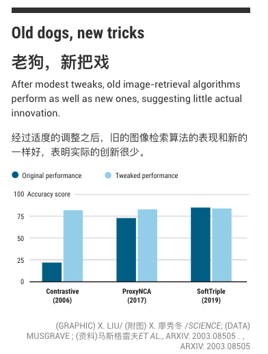 人工智能就业前景如何知乎