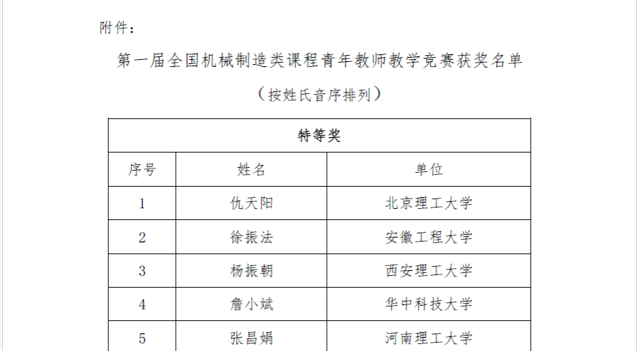 摔跤设备