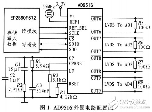 电车充电器采样电路工作原理