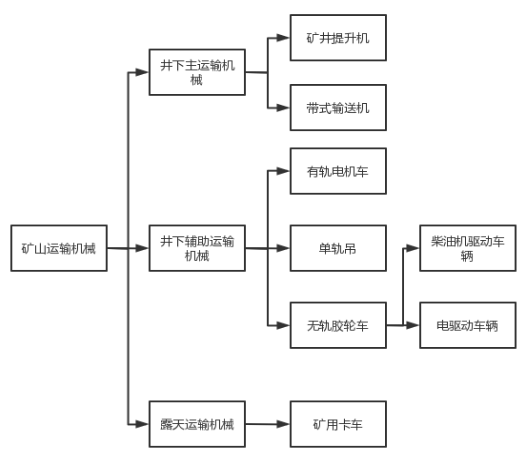 生产瓦楞纸设备的全面解析,可靠性策略解析_储蓄版78.91.78