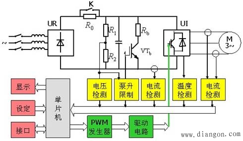 测量变频器的好坏，全面解析与实用指南,完善的机制评估_SE版33.20.55