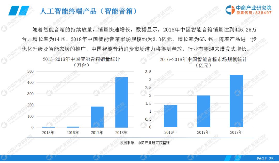 人工智能专业就业前景深度分析，基于知乎论文的视角,全面分析说明_Linux51.25.11