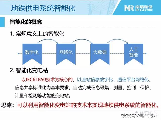 塑胶材料与智能化餐厅设计思路总结,社会责任方案执行_挑战款38.55