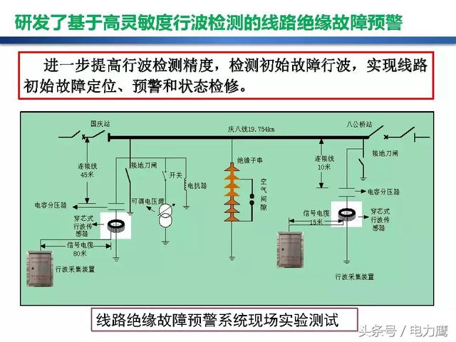 绝缘开关设备，技术原理与应用探讨,全面应用分析数据_The37.83.49