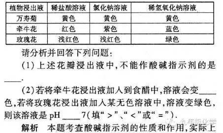 工业硅的作用和用途,可靠性策略解析_储蓄版78.91.78