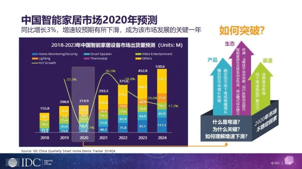 石油人工智能前景展望,科学研究解析说明_AP92.61.27